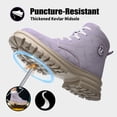 thumbnail image 6 of LASUDRAA Women High Top Steel Toe Safety Boots, Puncture Proof Slip Resistant Lightweight Industrial Work Shoes for Construction Warehouse Work, 6 of 8