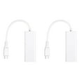 thumbnail image 1 of 2X Mini USB Adaptateur Ethernet 5 Broches 10/100 Mbps RJ45 pour Tablette PC, 1 of 8