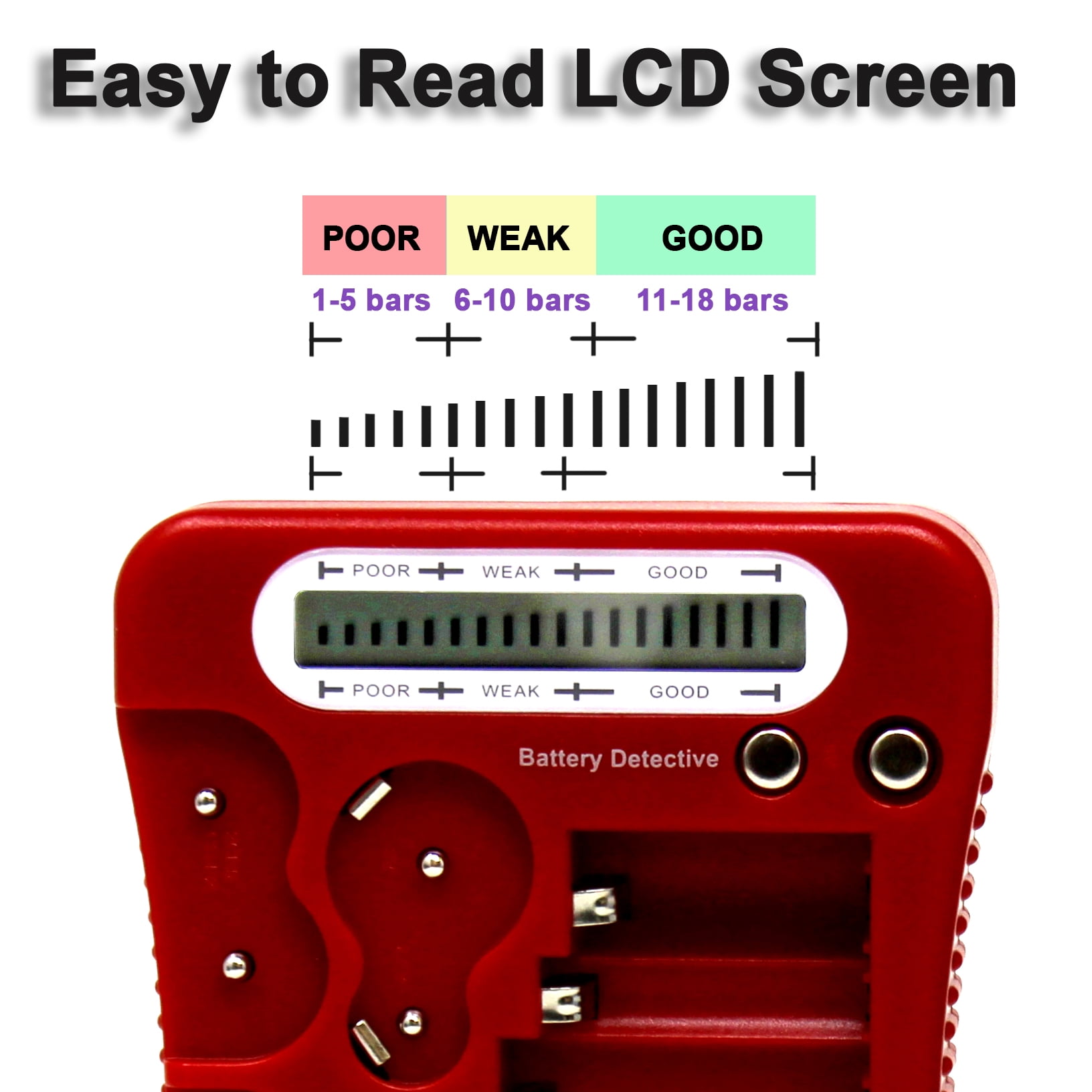 Battery Detective 12 Type Battery Tester (Red) with LCD Display for Household Batteries AA AAA C D 9V CR2032 CR123A N/LR1 CR2 CR-V3 2CR5 CR-P2 1.5V/3V Button Cell Batteries + AAA Batteries (36-Pack)