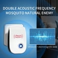 thumbnail image 4 of Silent Ultrasonic Pest Repeller — High-Efficiency Indoor Mosquito and Pest Repellent Device for the Home, 4 of 8