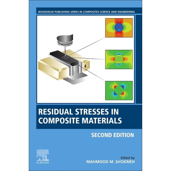 Woodhead Publishing Composites Science a Residual Stresses in Composite Materials, (Paperback)