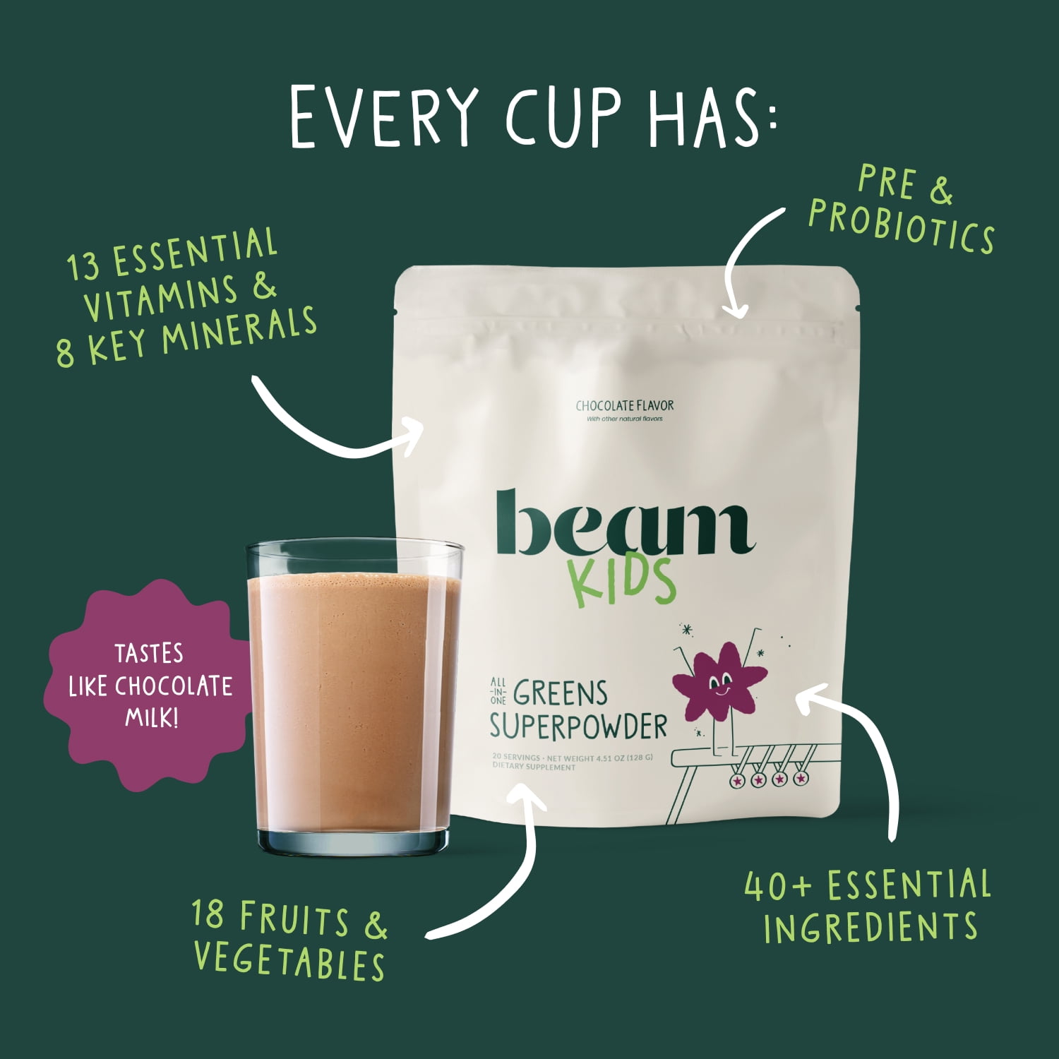 Beam Kids Chocolate Flavored Superfood Powder I Nutritional Shake with Organic Greens, Probiotics, Vitamins, Immune Support & Gut Health I Daily Nutrition Drink with Calcium