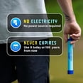 thumbnail image 3 of Ready filter personal water filter straw-Ultralight & durable water purifier for hiking, camping, travel, survival gear-portable, BPA-free, emergency filtration for outdoor adventures, 3 of 10