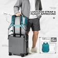 thumbnail image 3 of Waterfly Unisex 25L Small Lightweight Foldable Packable Hiking Walking Nylon Breathable Backpacks Daypack,Blue, 3 of 9