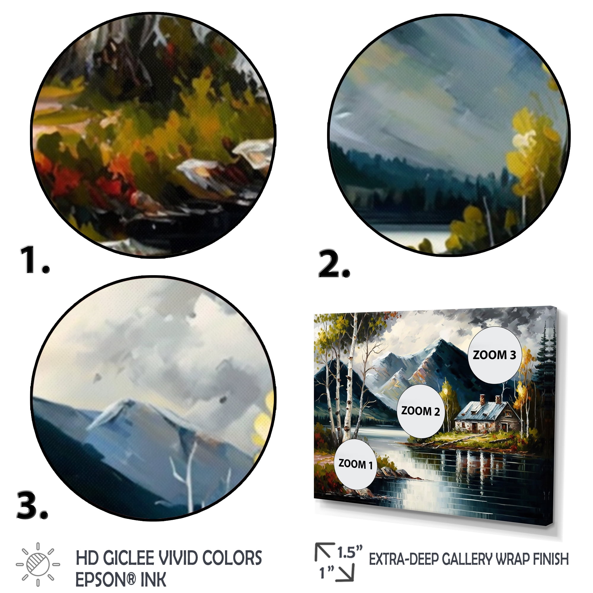 Designart Lake House Scenery In Summer I Canvas Wall Art