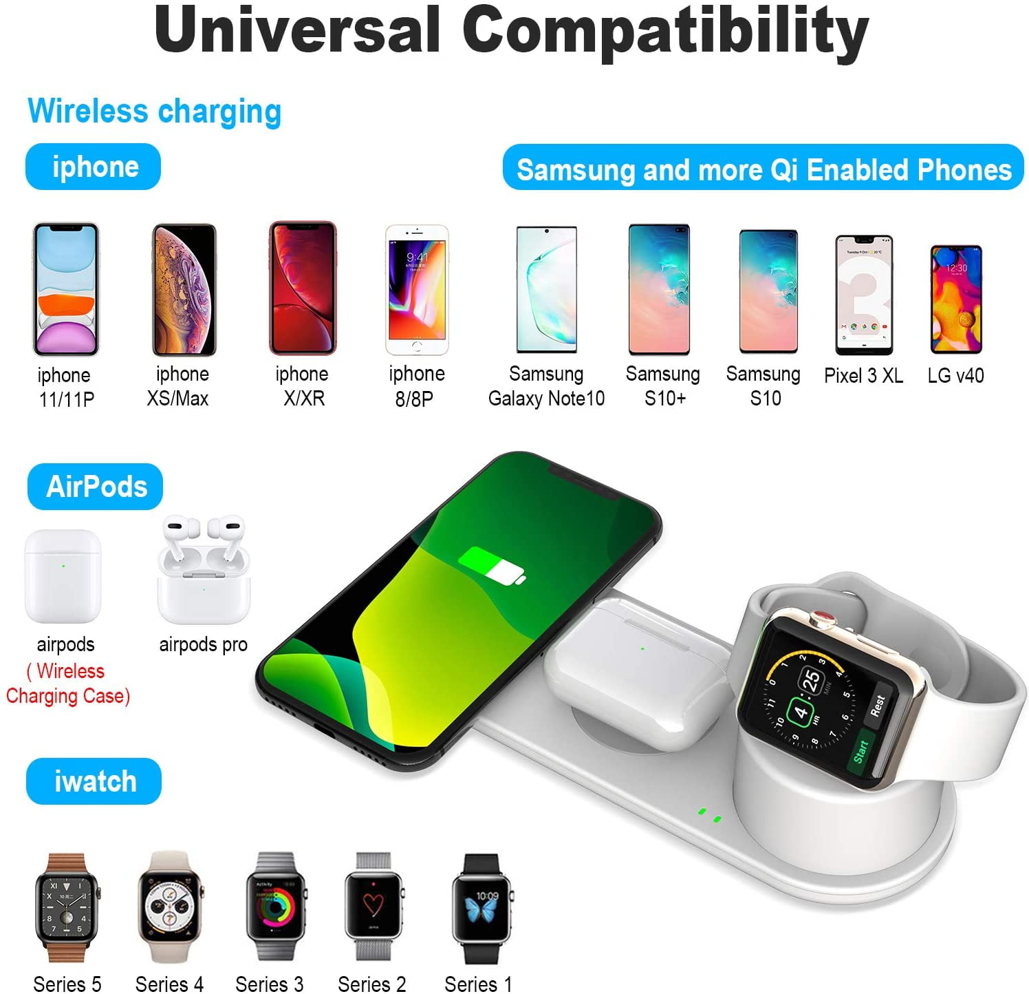 iphone se compatible with apple watch 4