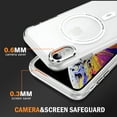 thumbnail image 6 of Magnetic for iPhone XR Case, [Fit for MagSafe] [Never Yellowing] [Military Grade Rugged Durable Protection] Back Slim Clear Wireless Charging Shockproof Premium Phone Case,Clear, 6 of 7