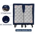 thumbnail image 5 of SGI Bedding 39" King Split Top Flex Head sheet 100% Egyptian Cotton Sheet Set - 600 Thread Count Flex Top Sheet for Adjustable Bed 4 Piece Sheet Set 15" Deep for Sleep Number bed - Navy Blue, 5 of 7