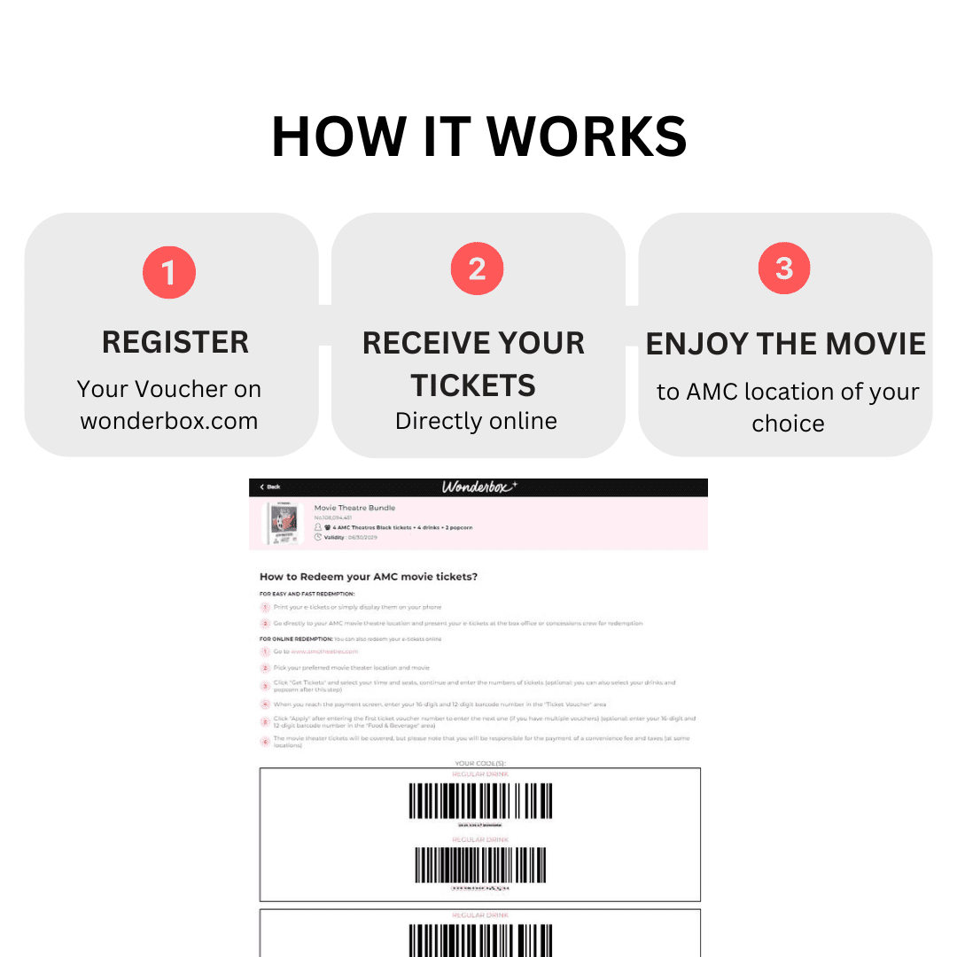 AMC Movie Bundle Wonderbox Gift with 2 Black Tickets, 2 Drinks and 1 Popcorn
