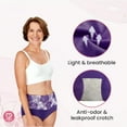 thumbnail image 6 of Zenywear Leakproof Panties, Bloomyfit - High Waist Leakproof & Comfortable Panties, Plus Size Full Coverage, 6 of 8