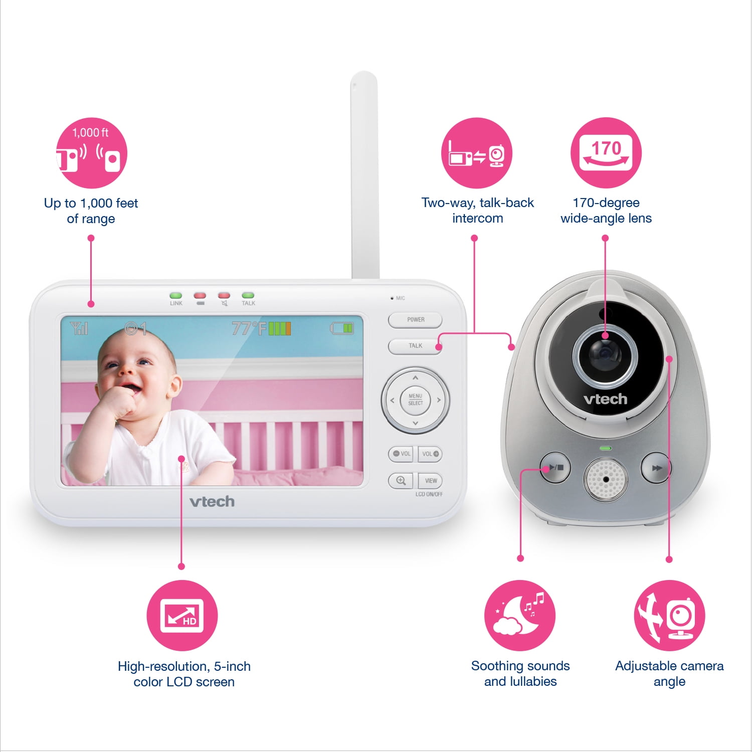 wide angle lens baby monitor