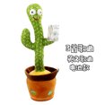 thumbnail image 2 of Juguete Cactus Bailarín TFixol Verde, 2 of 8