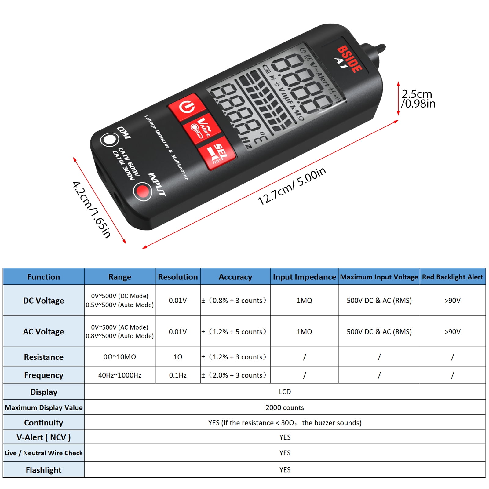 Socket Tester, BSIDE AST01 Portable Professional Socket Tester, 58 x 53 x  53 mm (220V EU-kontakt)
