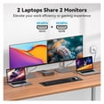 thumbnail image 3 of USB C KVM Switch 2 Monitors 2 Computers 4K60Hz KVM Docking Station 10Gbps USB 3.2 Ports Dual Monitor KVM, 3 of 6
