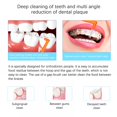 thumbnail image 5 of ACDANC Interdental Brush Slim Braces Flossers Effective Tooth Tool for Adults Children Care, 5 of 5