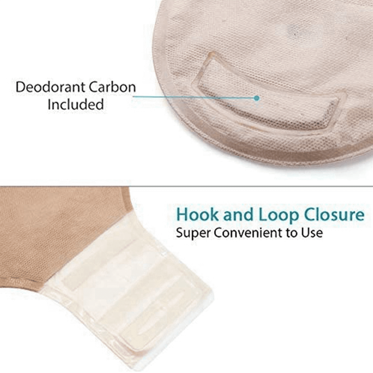 60x Ostomy Bags Drainable Pouches for Colostomy Ileostomy Stoma Care 20-60mm