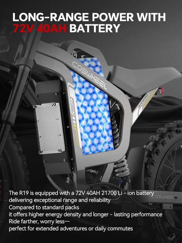 Electric Dirt Bike 6000W Peak 72V Motor, 40Ah Battery, 46 MPH, 120N.m Torque, 40° Climbing, Fat Tire Off Road Electric Bike