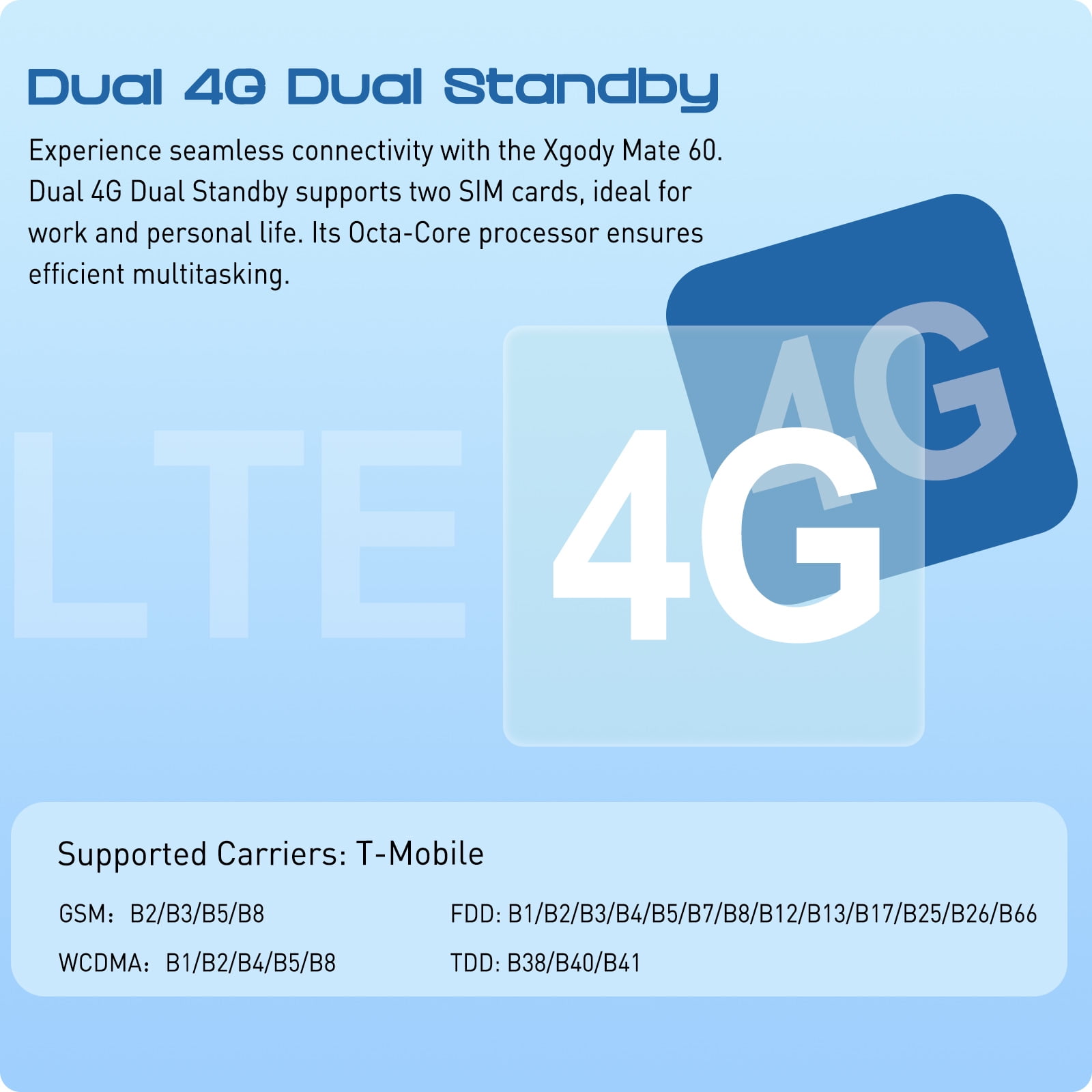 XGODY 4G T-Mobile Unlocked Android Phones, 128GB Smartphone, 6.79" IPS Screen 5280mAh Unlocked Cell Phone, Blue