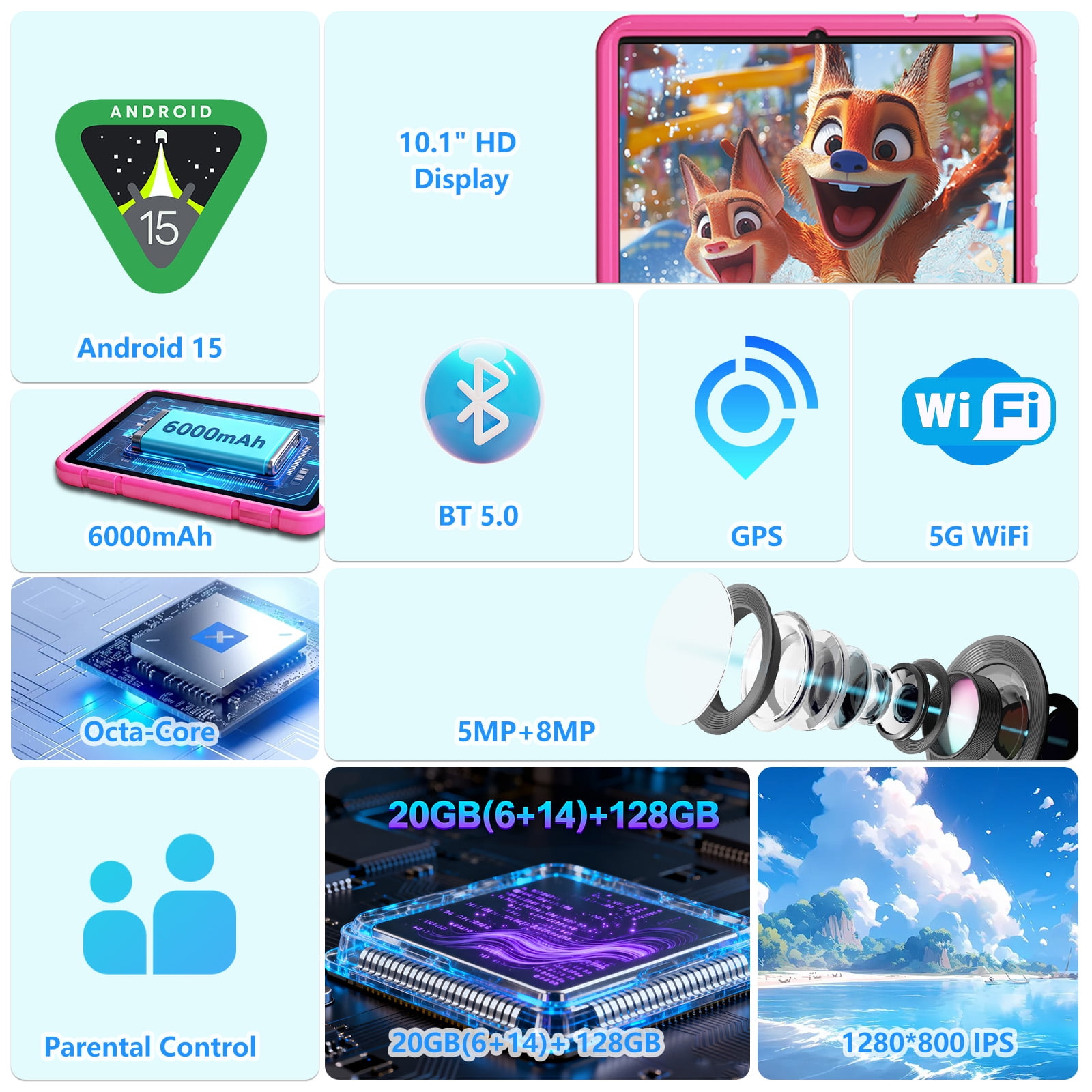 Kids Tablet 10.1 inch Android 15 Octa-Core Tablets with Drop-proof Case, 20GB ROM 128GB, 1TB TF Card Expandable, Parental Control, WiFi 6 and Bluetooth, Pink