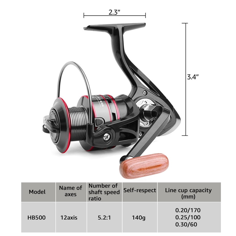best heavy duty fishing reel Spinning Reel, High Speed Spinning with 5.2:1 Gear Ratio, 22-30 LB Powerful Drag System, 9+1BB, Lightweight Smooth Fishing Reels Freshwater Saltwater : Sports & Outdoors An arc base and reinforced hollow body help reducing weight while maintaining the stability Offshore Spinning Best Ocean Spinning