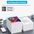 thumbnail image 3 of TONTINTA LC501 LC501BK Compatible Ink Cartridges Standard Capacity 250 Pages 2 Blacks for MFC-J1260W MFC-J1360DW MFC-J1410DW Printers, 3 of 6
