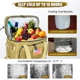 thumbnail image 4 of 40 Cans Tactical Backpack Cooler, AYAMAYA Leakproof Cooler Backpack, Portable Soft Cooler Bag Waterproof for Beach Travel Camping Picnic Hiking, Sand, 4 of 7