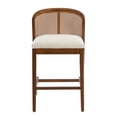 thumbnail image 4 of Indoor Wooden Counter Stool,Walnut, 4 of 14