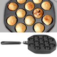 thumbnail image 3 of Sartén ergonómica y cómoda para tortitas rellenas de aluminio sartén antiescaldado Takoyaki segura y duradera para hacer tortitas redondas Takoyaki ANGGREK Otros, 3 of 7