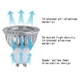 thumbnail image 4 of Luz LED COB RGB de Color, 5W, MR16 luz descendente, E27, E14, GU10, foco LED para el hogar, 85-265V, equivalente a lámpara halógena de 30W, 4 of 4