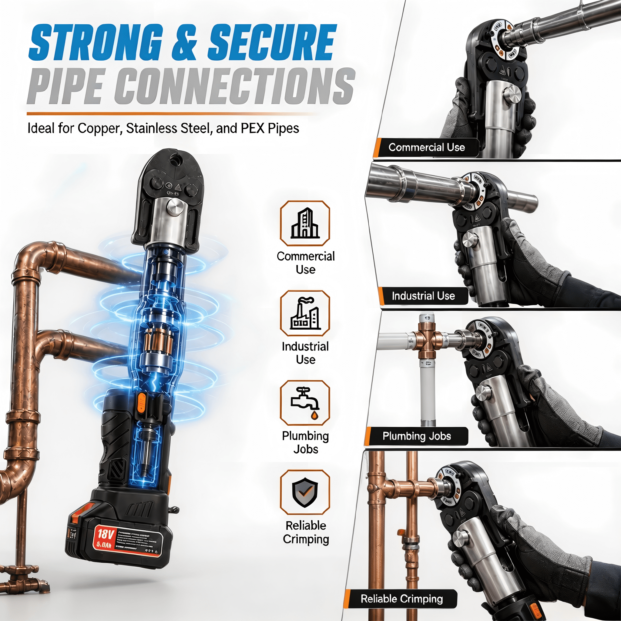 18V Electric Press Tool Kit,24 KN Pipe Crimping Tool with 3 Press Jaws,Pipe Connection Machine for Copper PEX Stainless Steel Pipes