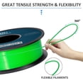 thumbnail image 2 of GEEETECH PLA 3D Printer Filament 1.75mm Green, Dimensional Accuracy +/-0.03mm, 1kg (2.2lbs) , 1080 Feet （330m）per Roll, Vacuum Packaging, Toughness Enhanced, Fit for Most 3D FDM Printer, 2 of 6