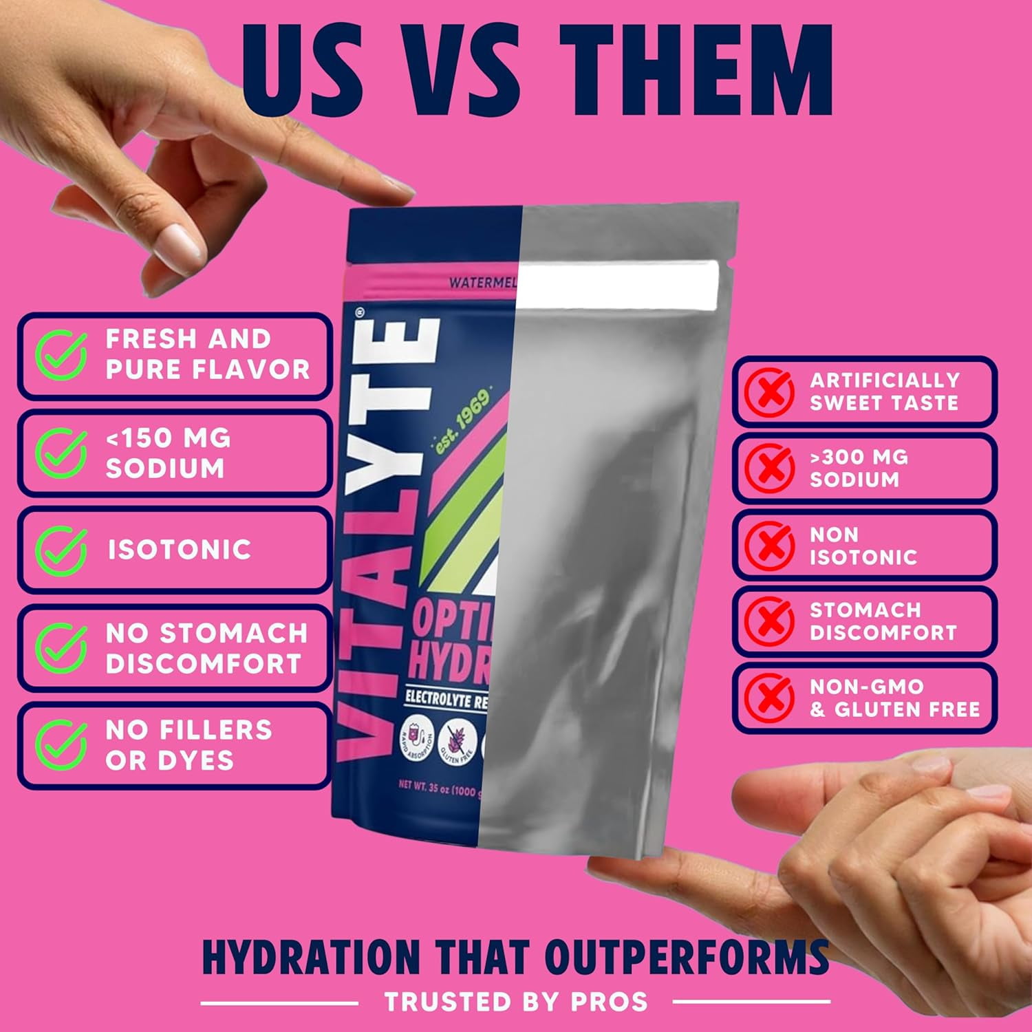 Vitalyte Watermelon Electrolyte Powder Mix, Isotonic Hydration, 40 Servings, 35 oz