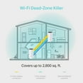 thumbnail image 4 of TP-Link Deco M4 AC1200 Whole Home Mesh Wi-Fi System 2/Pack, 4 of 7