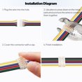 thumbnail image 3 of Conectores de cable SLL HUT de 6 pines, conexión rápida, 20-24 AWG (10 unidades), 3 of 5