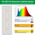 thumbnail image 3 of Grow Lights for Indoor Plants LED Full Spectrum Plant Light for Indoor Growing Seed Starting Slim Grow Lamp with UL Adapter Timer Light Modes Dimmable, 3 of 7