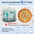 thumbnail image 2 of Lampshades 2 Pack Farmhouse Teal Floral Daisy Butterfly Retro Wood Wildflower 13"x13"x10" Light Shade for Table Lamps Floor Lamps Drum Lamp Shades Lampshade Replacement Easy Assembly, 2 of 8