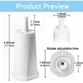 thumbnail image 3 of Water Filter for Coffee Machine, Water Filter Cartridge for 990/980/500/878/875/880/920/810 1pcs, 3 of 5