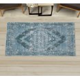 thumbnail image 1 of Rustic Decorative Rug, Aquatic Ethnic Colors of Abstract Geometric Tribal Ornaments Mesh Grid Shapes, Quality Carpet for Bedroom Dorm and Living Room, 6 Sizes, Slate Blue, by Ambesonne, 1 of 1