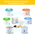 thumbnail image 4 of O2frepak 8Packs Cat Water Fountain Filters, Triple Filtration System Pet Fountain Filter Replacement for Automatic Cat Fountain, 4 of 7