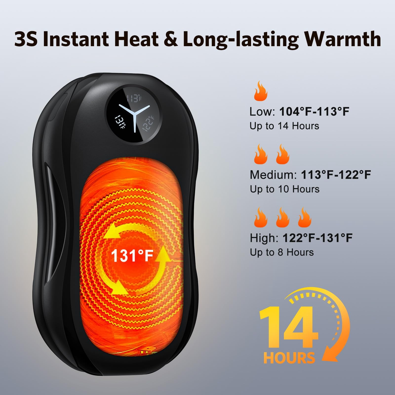 Hand Warmers Rechargeable 2 Pack, 6000mAh Portable Electric Hand Warmer with Magnetic Design, Digital Display, 3 Heat Levels, USB-C Fast Charging, Pocket Heater for Outdoor, Golf, Hunting, Camping