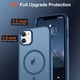 thumbnail image 4 of Funda magnética SUPFINE para iPhone 12/12 Pro Deep Blue, 4 of 7