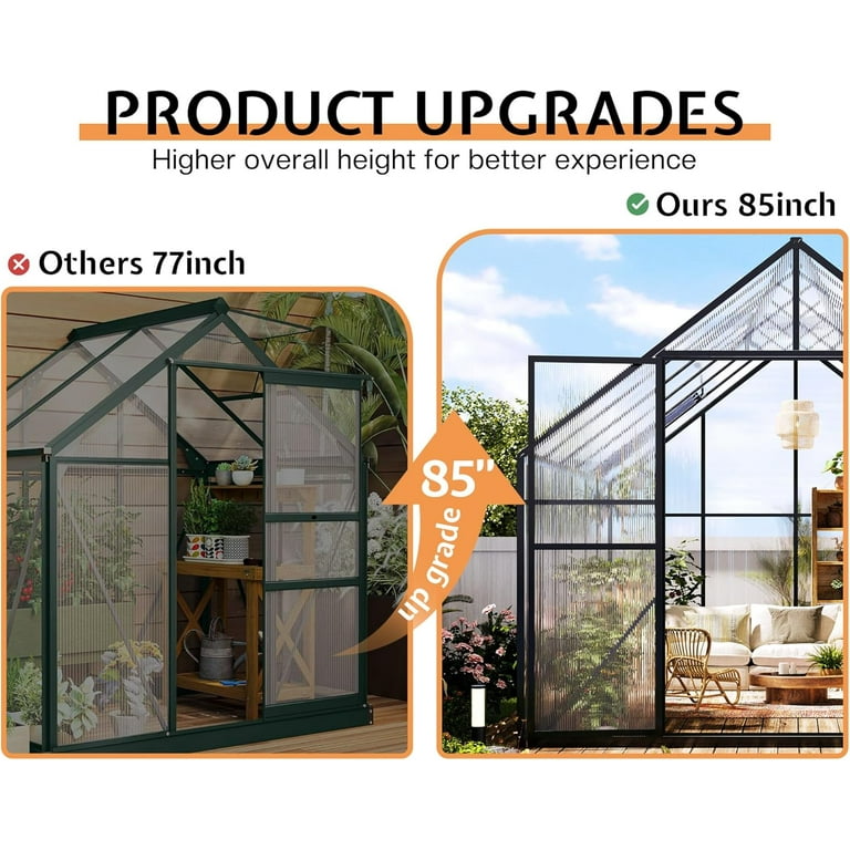 JJ house 専用 Papajet 6x12 FT Hybrid Polycarbonate Greenhouse with