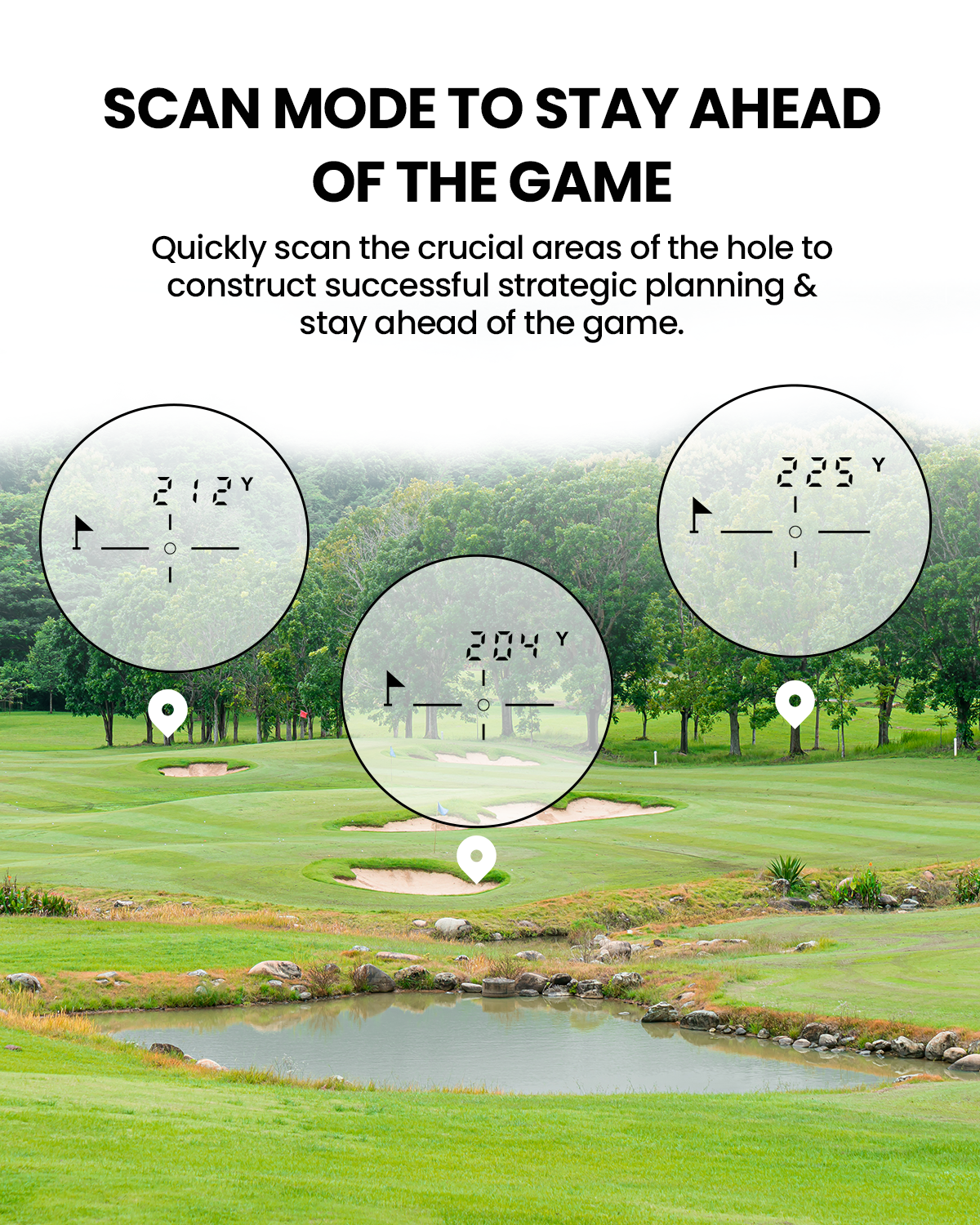 PF1 All-weather  Pocket Golf Rangefinder
