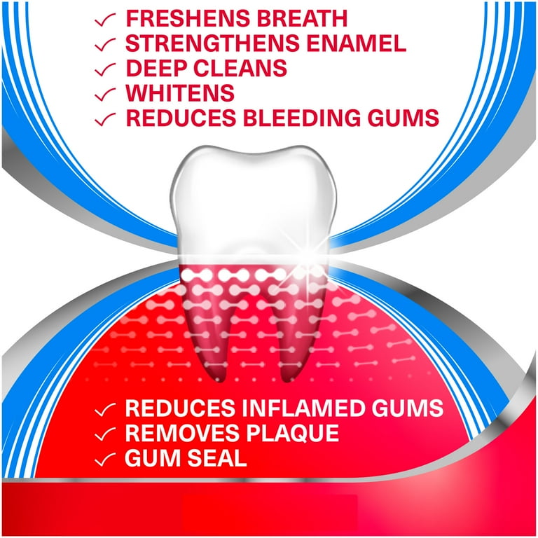 Parodontax Complete Protection Gingivitis Toothpaste, Pure Fresh Mint, 3.4 oz