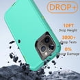 thumbnail image 4 of PLUHKN-for iPhone 11 Case Shockproof Dropproof Dust-Proof Drop Proof 3-Layer Durable Phone Case Heavy Duty Protection Phone Case Cover for Apple iPhone 11 6.1“ Aqua Blue and Lime Green, 4 of 4
