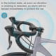 thumbnail image 3 of 140db Waterproof Electric Bike Horn - 4 Modes, Anti-Theft Alarm, USB Rechargeable SZRH A-C, 3 of 5