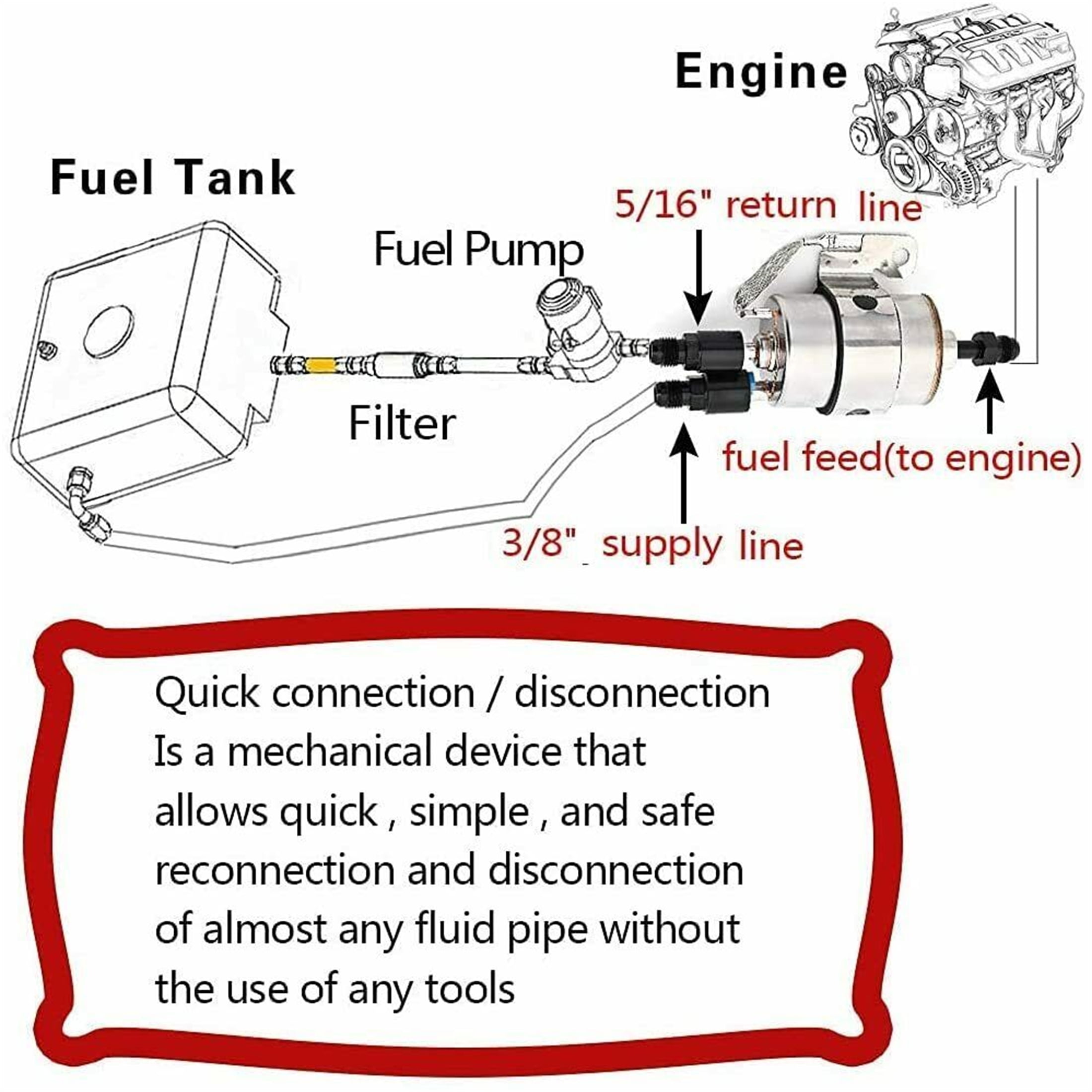 Ls Fuel Pressure Regulator Diagram Cheapest Store
