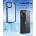 thumbnail image 4 of Compatible with iPhone 14 Plus Case with Screen Protector + Camera Lens Protector, Non Yellowing Clear Glitter Protective Phone Case, Slim for iPhone 14 Plus 6.7 Inch 2022 - Sparkle Black, 4 of 6
