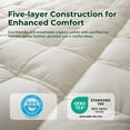 thumbnail image 3 of Puredown White Goose Feather Mattress Topper 3 Inch Organic Cotton Twin Queen King, 3 of 9