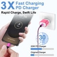 thumbnail image 3 of Type C Charger Block Fast Charging, PD 20W Charging Block with Type C to C Cable 6FT, USB C Block Charger Wall Adapter Plug Charger Station Power Base Compatible for iPhone Samsung Android, Pink, 3 of 7